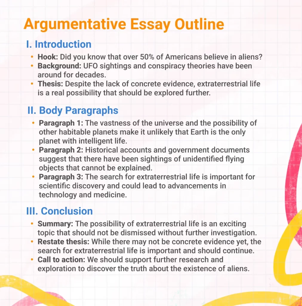 Outline For Medical Argumentative Essay