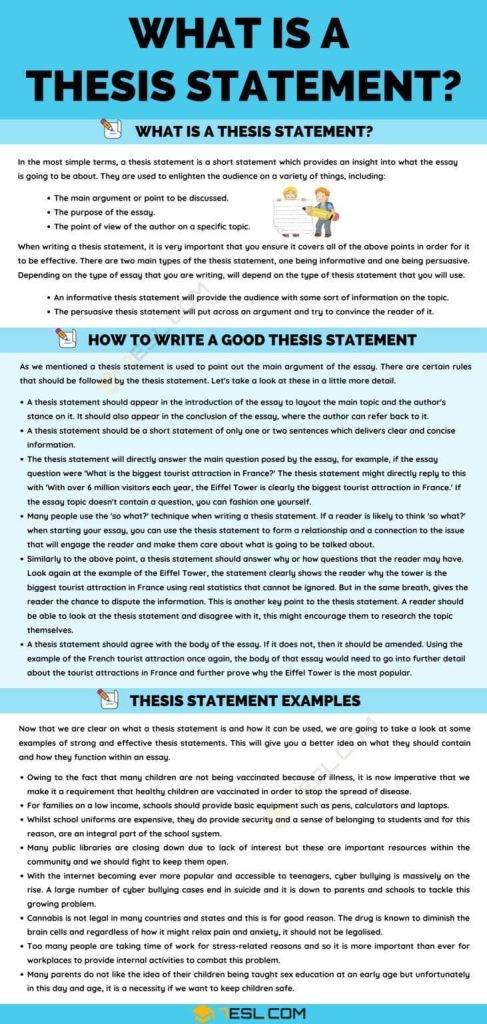 How To Craft A Thesis Statement With Examples